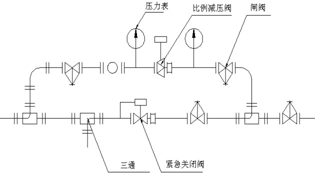 比例式減壓閥