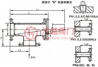 ST24S反折流式T型過濾器