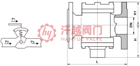 自力式壓差控制閥